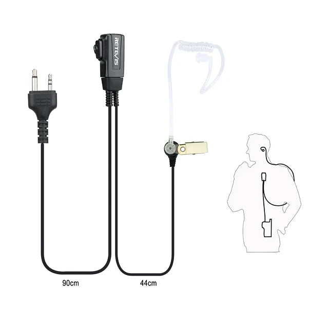 Alquiler - Kit de 10 Walkies BASIC - PMR